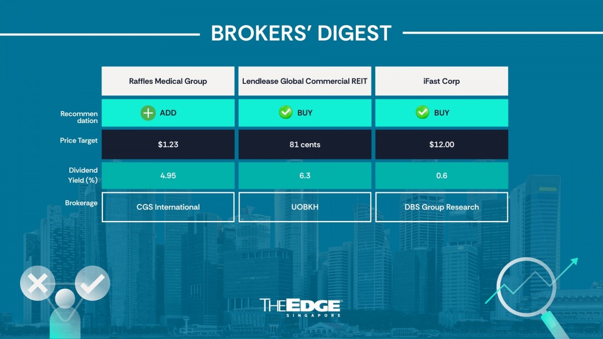 Broker's Digest: Raffles Medical Group, iFast, Lendlease REIT